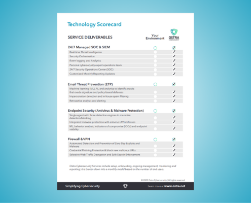 Technology Scorecard